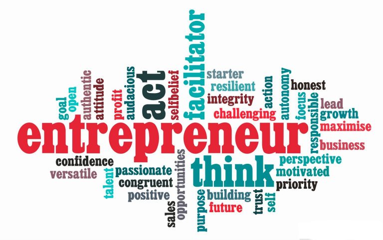 What is an Entrepreneur and How to Become a Successful Entrepreneur?