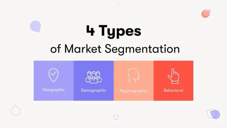 What is Market Segmentation?