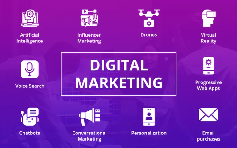 Digital Marketing Trends in 2025